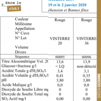 Cuvée sans soufre ajouté