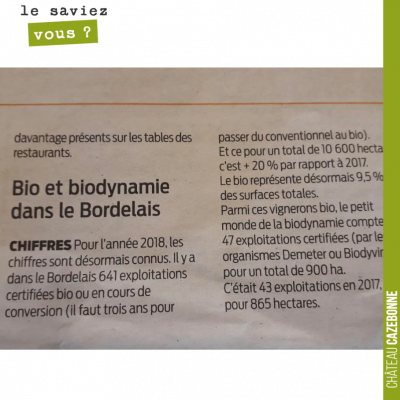647 exploitations en Bio. 47 en biodynamie. Cela bouge à Bordeaux !